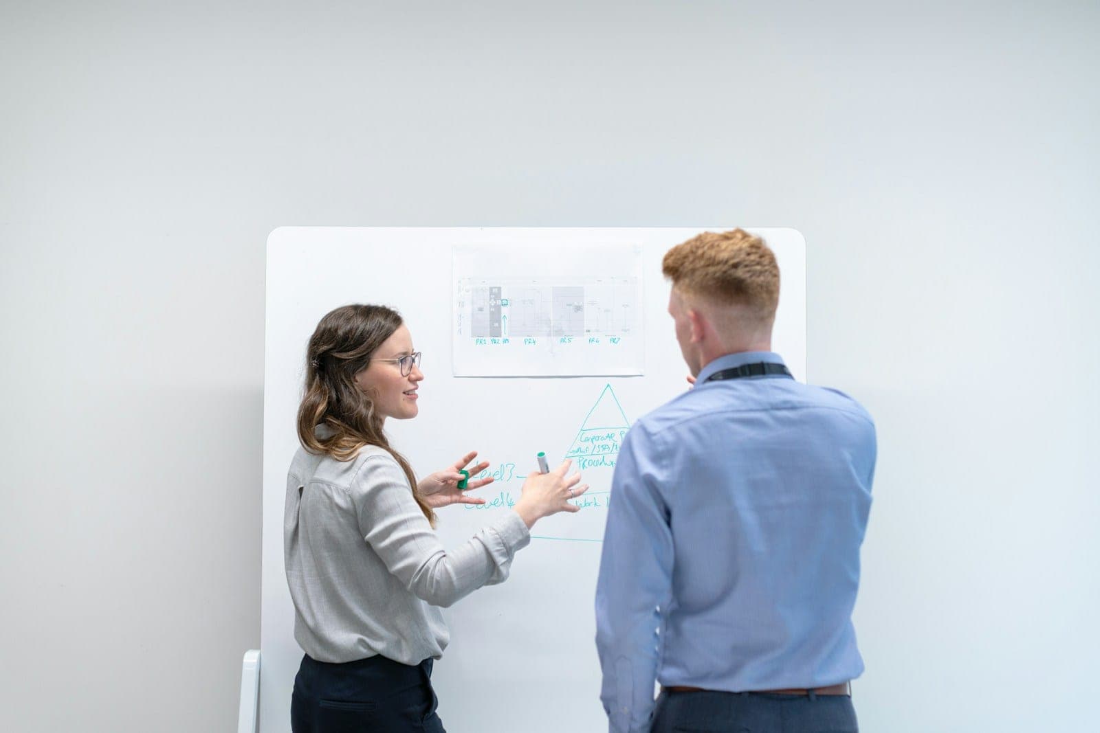 A consultant mapping a business process on a whiteboard with a client team