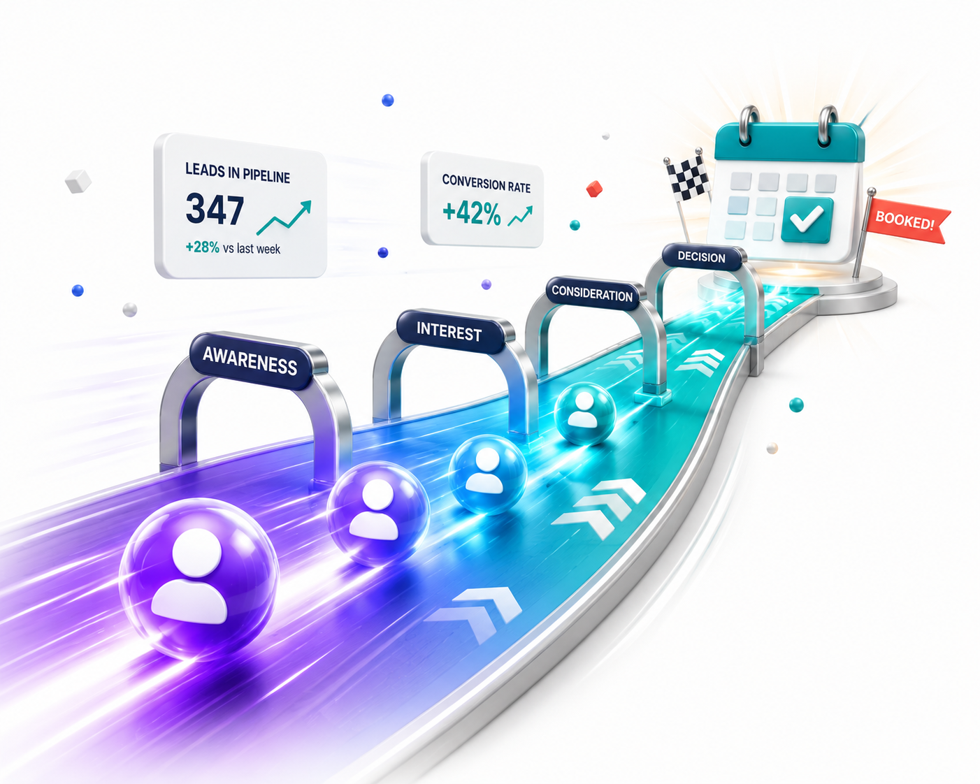 Automated sales follow-up pipeline sending emails to leads and booking meetings on a calendar